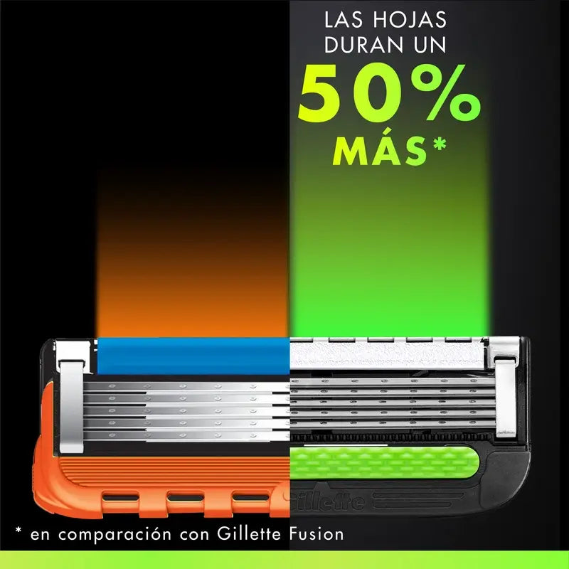 Recharges Gillette Labs, 6 x 3 pcs.
