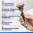 Rasoir Gillette Proglide Power 1, 2 recharges