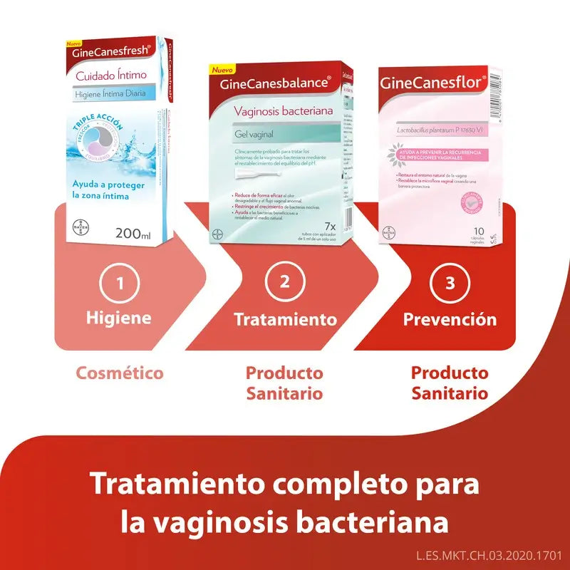 Gynecanes GineCanesbalance Gel vaginal antibactérien, 7 applicateurs