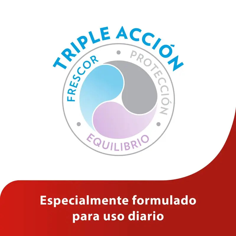 Ginescanes GineCanesfresh Gel d'hygiène intime quotidien, 400 ml
