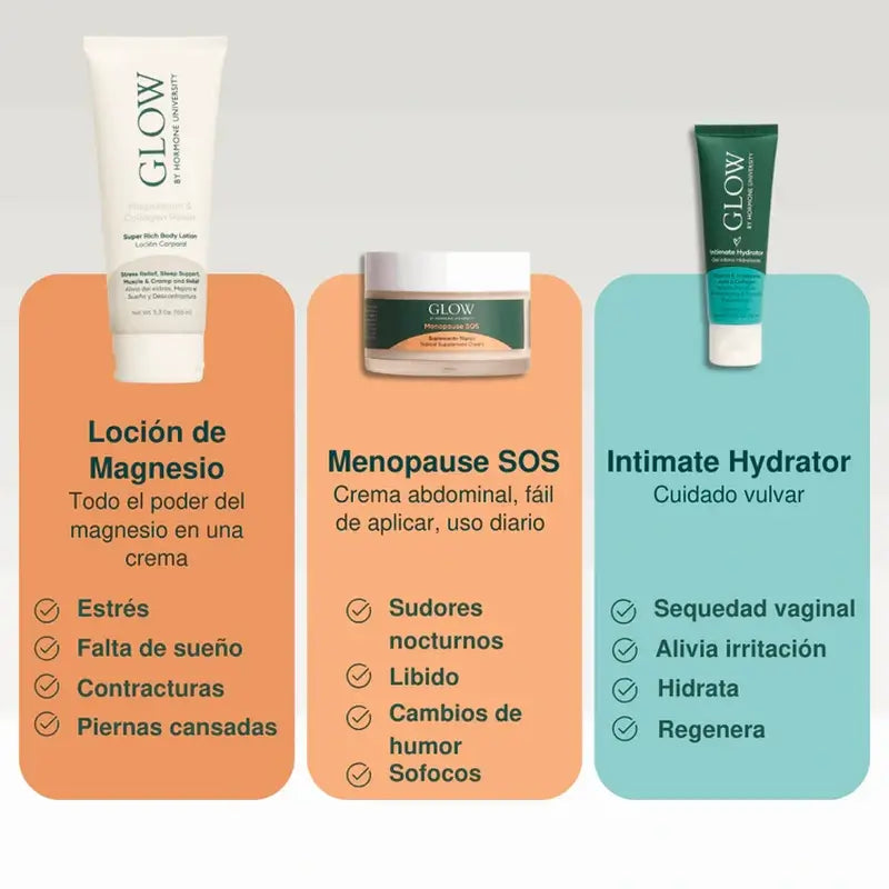 Pack bien-être total pour la ménopause de Glow Botanica