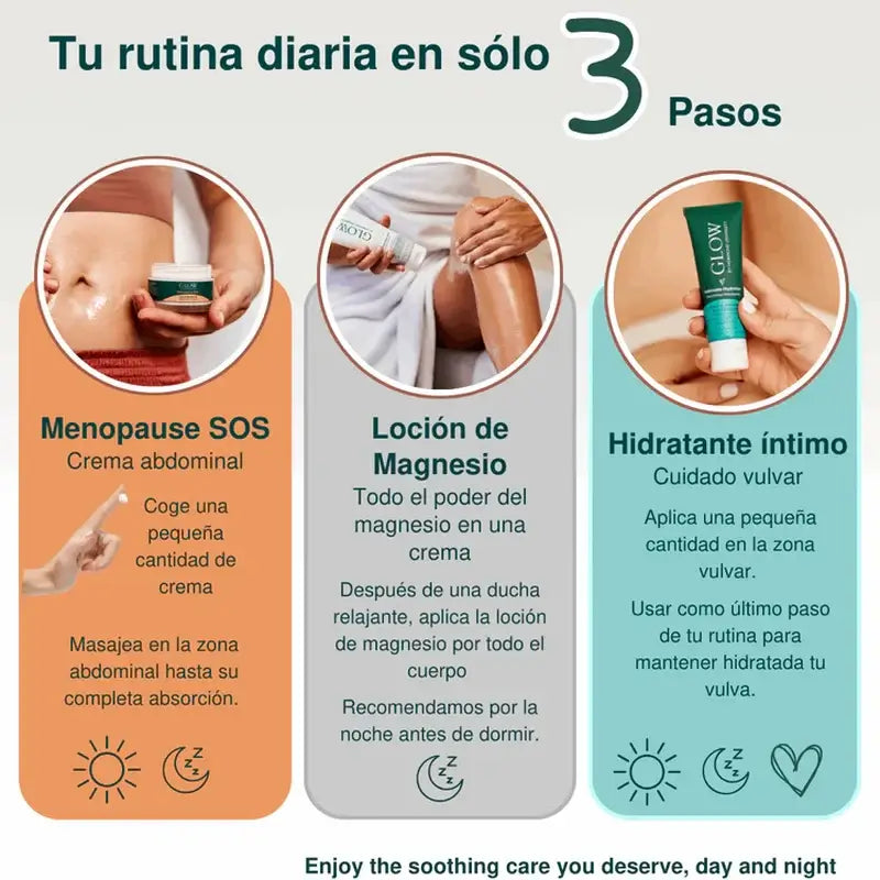 Pack bien-être total pour la ménopause de Glow Botanica