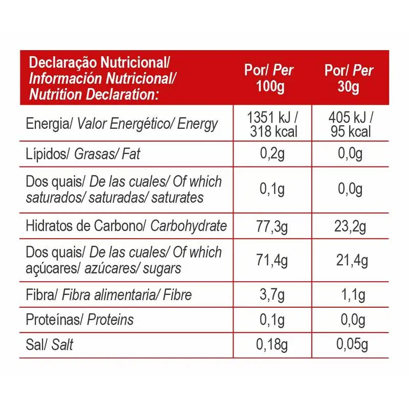 Gold Nutrition Jelly Bar Total Energy Fraise 15Uds.