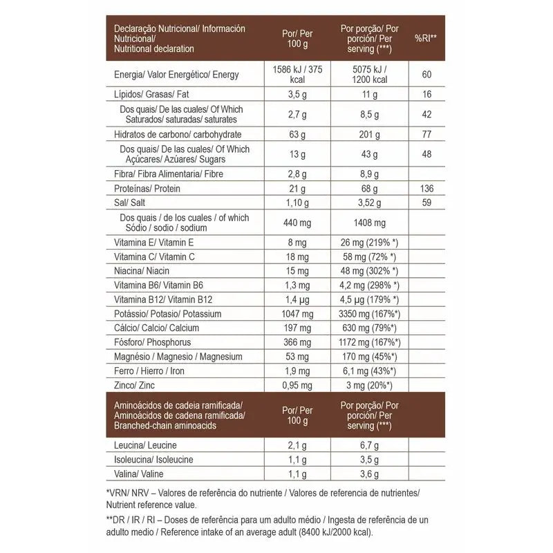 Gold Nutrition Supreme Gainers Chocolat 3Kg.