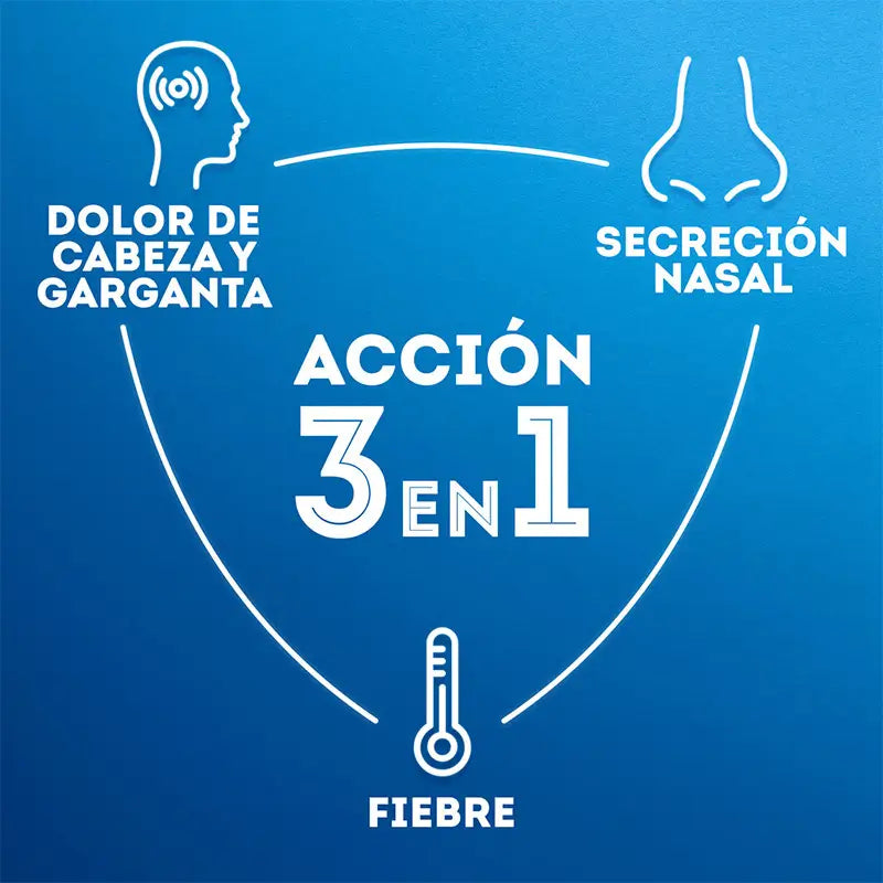 Ilvico 20 Comprimés pelliculés