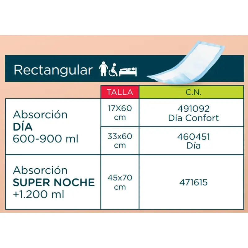 Incopack Absorbent Rectangular Absorbent Pad Ultra Super Night , 80 pcs.
