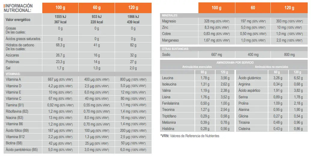 Infisport Complex Recovery 3:1 Forest Berry Food Supplement Powder Pot , 660 grammes