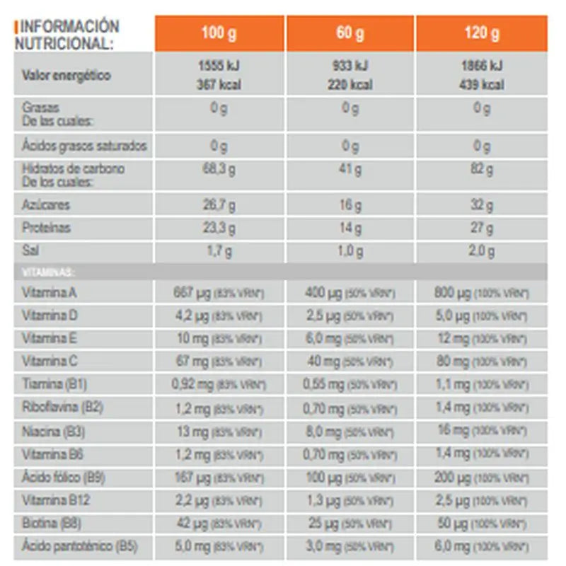 Infisport Complex Recovery 3:1 Forest Berry Food Supplement Powder Pot , 660 grammes
