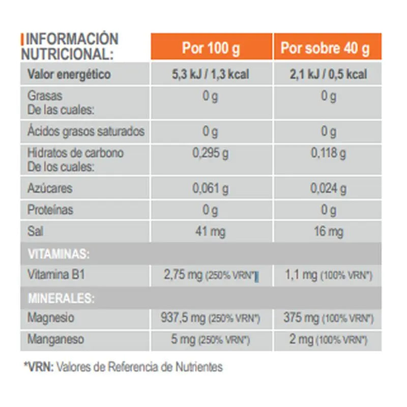 Infisport Gel Citrate de Magnésium Arôme Citron 1 Unité x 40 grammes