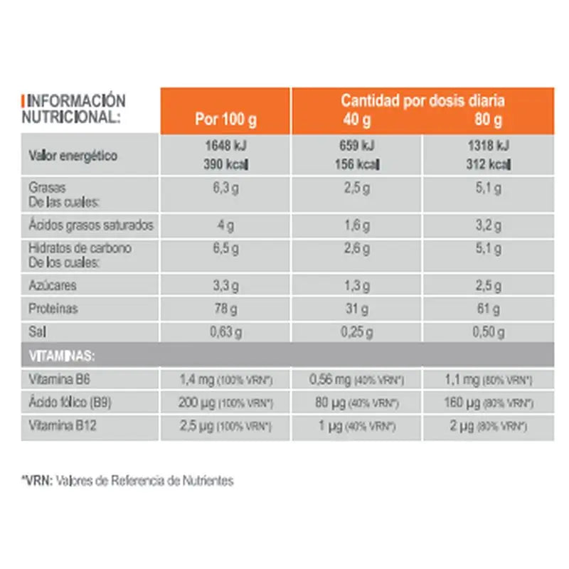 INFISPORT Sequential Protein poudre saveur chocolat 1 kg