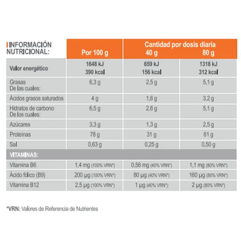 INFISPORT Sequential Protein poudre arôme fraise 1 kg