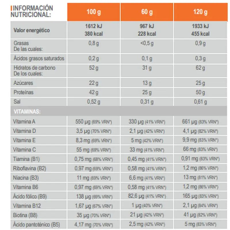 Infisport Top 50:50 Récupération 1:1 Leucine+ Chocolat 1,2 Kg