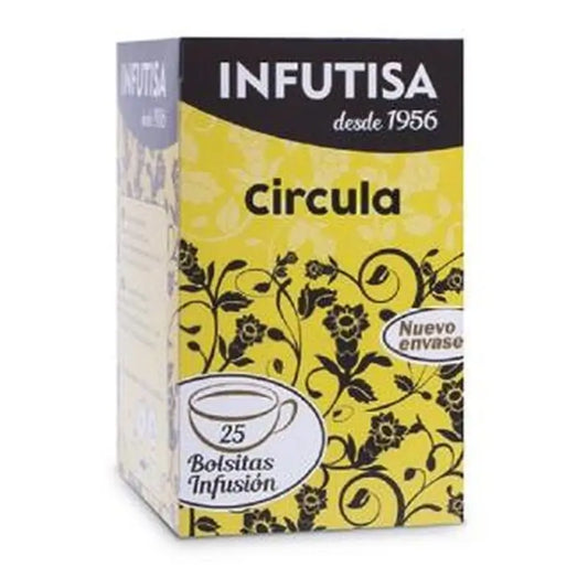 Infutisa Circula 8 Infusion 25Pouches