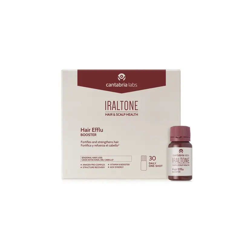Iraltone Capillary Efflu Booster, Pack 2 , 60X15Ml