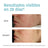 Iroha Nature Disques toniques exfoliants anti-imperfections pour peaux grasses, 50 pièces.