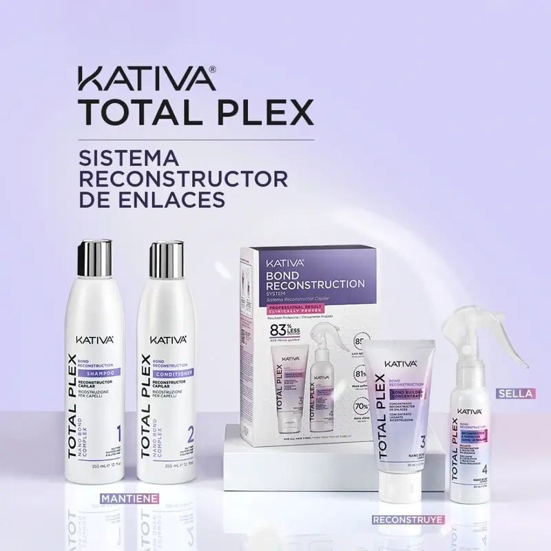 Kit Kativa Total Plex, 2 pièces