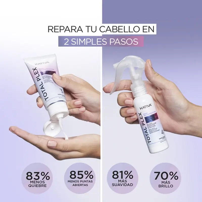 Kit Kativa Total Plex, 2 pièces