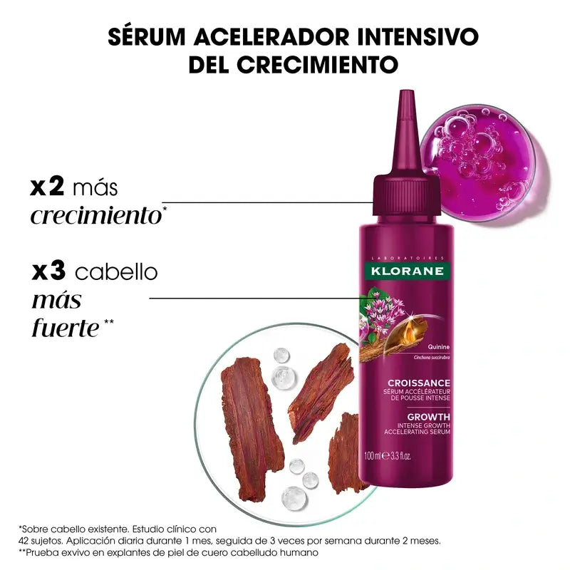 Klorane Growth Sérum Accélérateur de Croissance Intensif, 100 ml