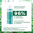 Klorane 3 en 1 Poudre Purifiante à la Menthe Aquatique Bio 50 g