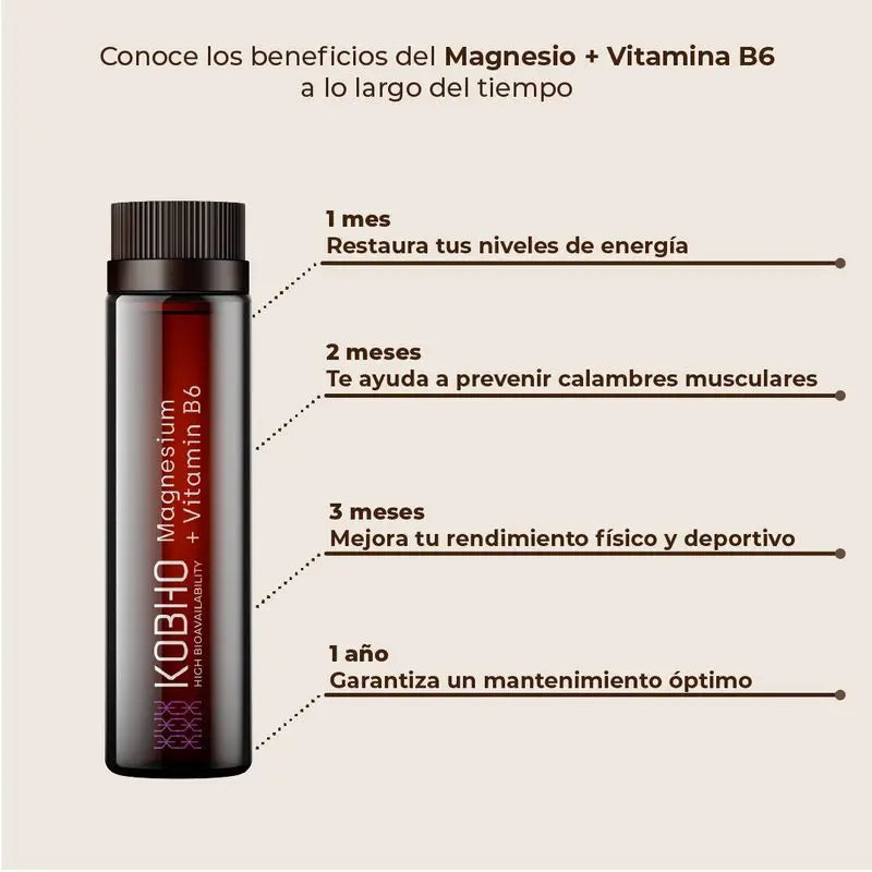 Kobho Labs Supplément Magnésium + Vitamine B6, 20 flacons