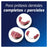 Kukident Quadruple Pro Crème adhésive complète pour prothèses dentaires, neutre 4 x 70 Gr