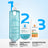 Gel nettoyant Effaclar Supramolecular de La Roche-Posay, 400 ml