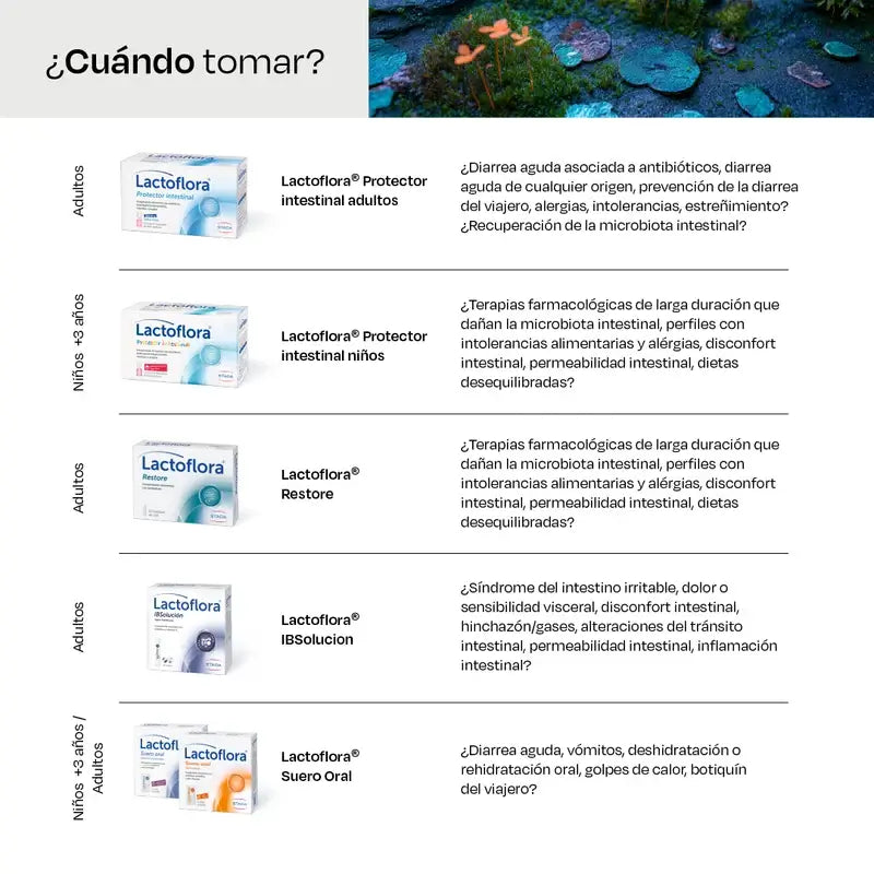 Lactoflora Oral Serum, 6 enveloppes