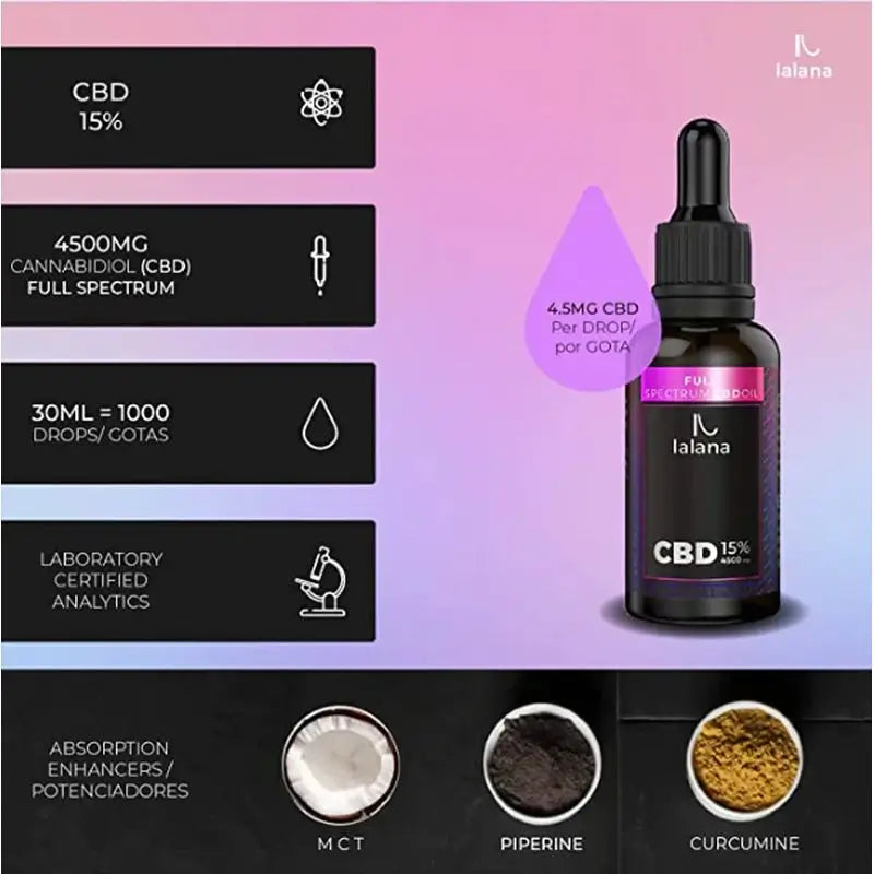 Lalana Cbd Oil Fullspectrum 15%, 30 ml