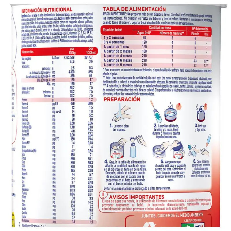 Nestlé Nidina 1 pour nourrissons 800 grammes