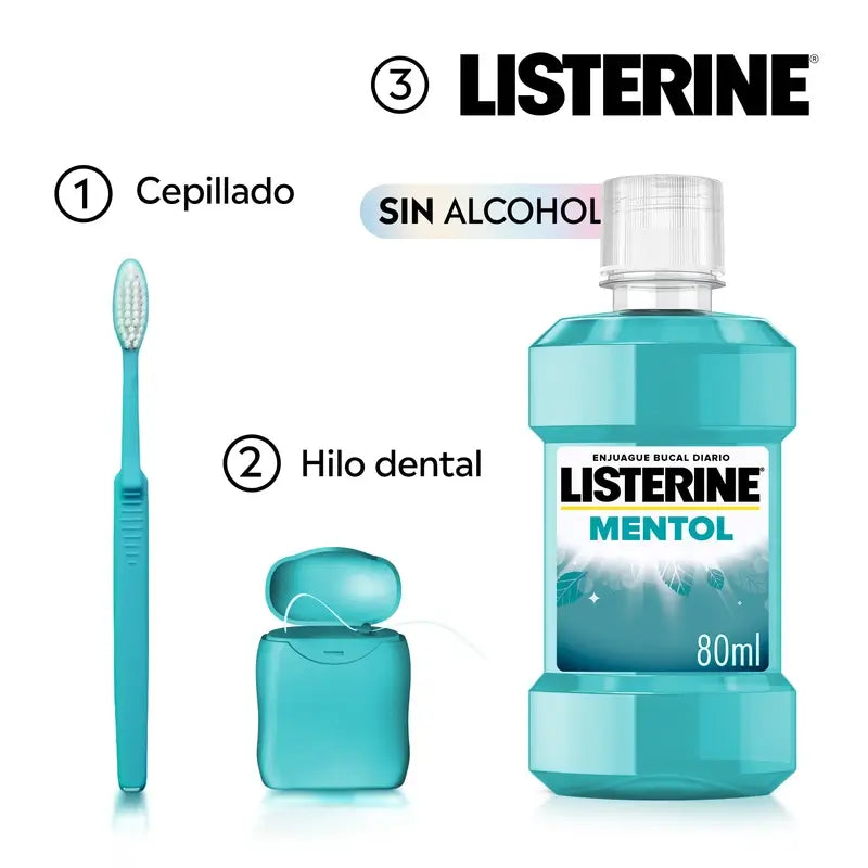 Rince-bouche Listerine Menthol, 80 ml