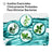 Rince-bouche Listerine Menthol, 80 ml