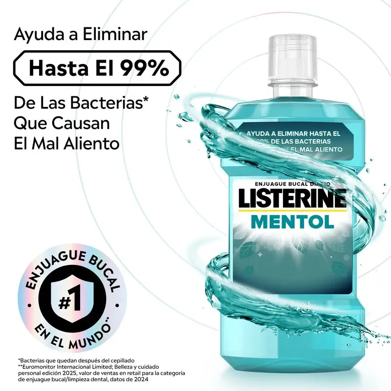 LISTERINE Bain de bouche au menthol, 250 ml