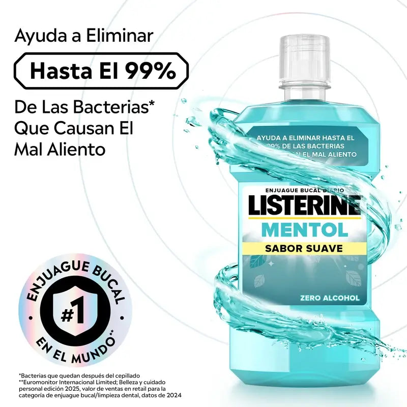 Listerine, bain de bouche au menthol, 250 ml