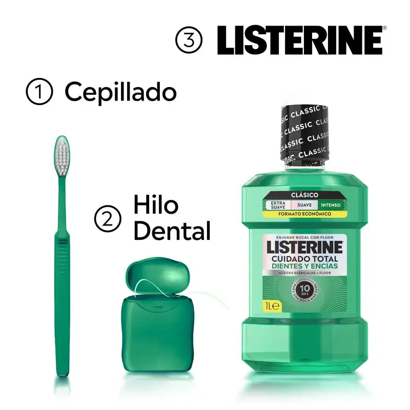Rince-bouche Listerine pour la protection des dents et des gencives Menthe fraîche, 1L