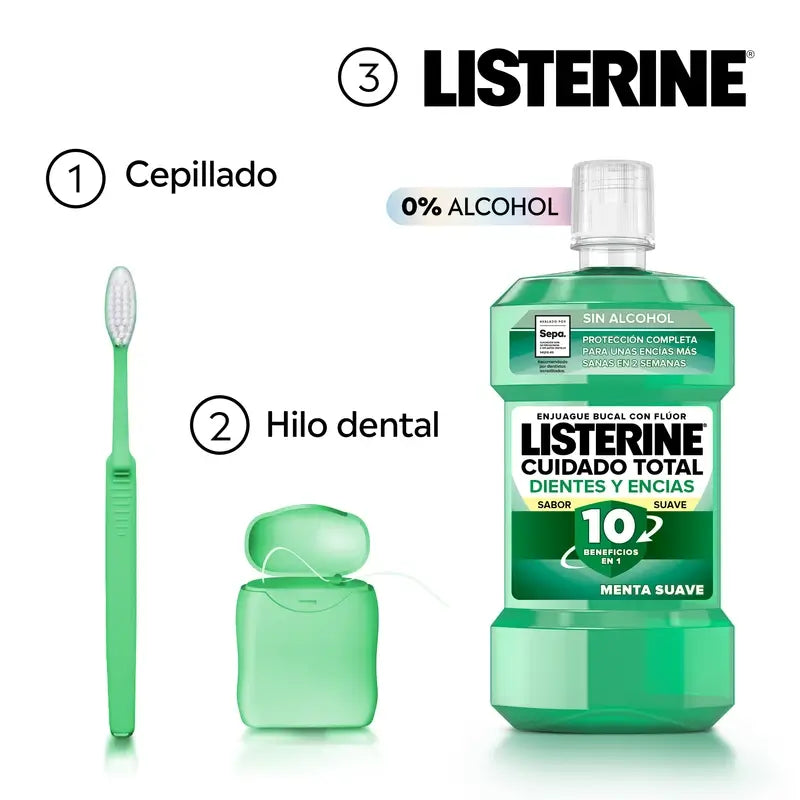 Listerine Bain de bouche sans alcool Protection des dents et des gencives, arôme doux, 500 ml