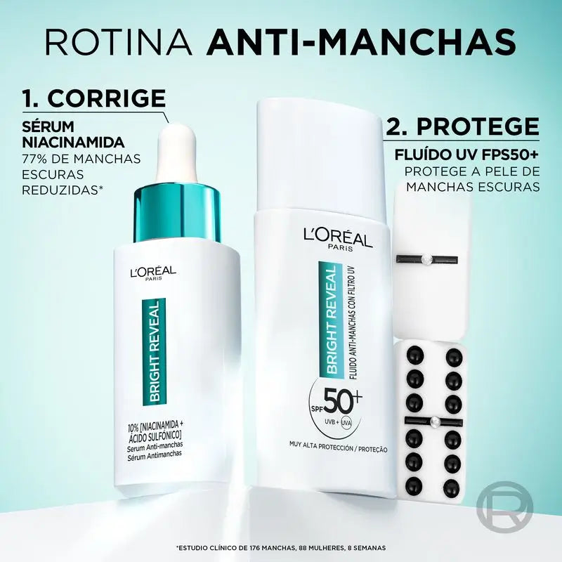 L'Oréal Paris Sérum anti-imperfections Bright Reveal Niacinamide