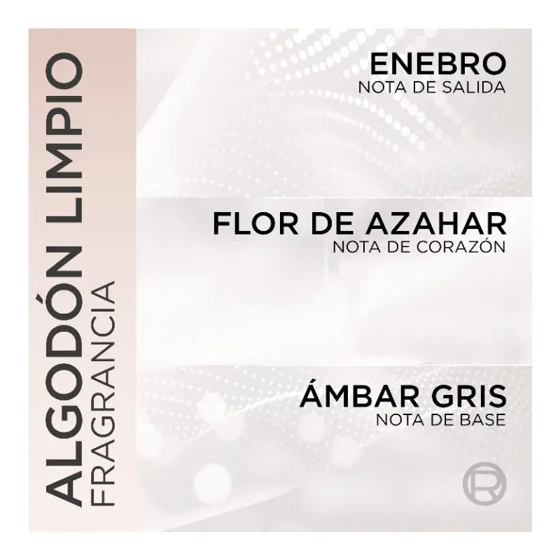 L'Oréal Paris Déodorant Roll-On Anti-Points pour Homme 48H, 50ml