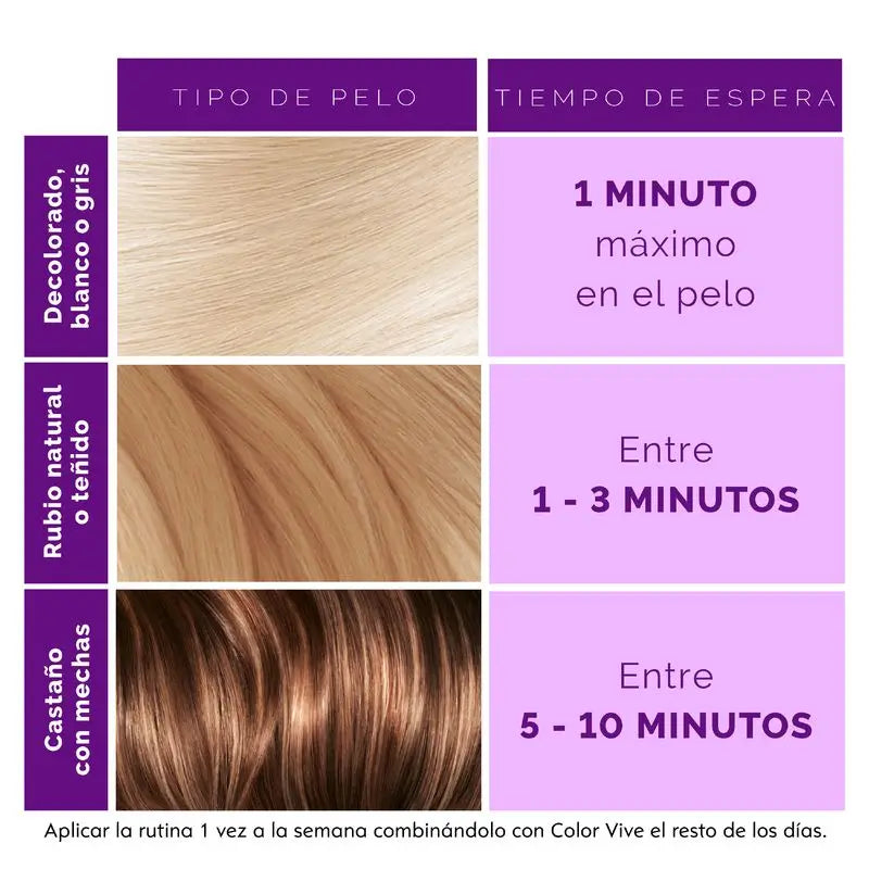 L'Oréal Paris Elvive Color Vive Violet Conditionneur matifiant pour cheveux méchés, blonds ou gris 150Ml