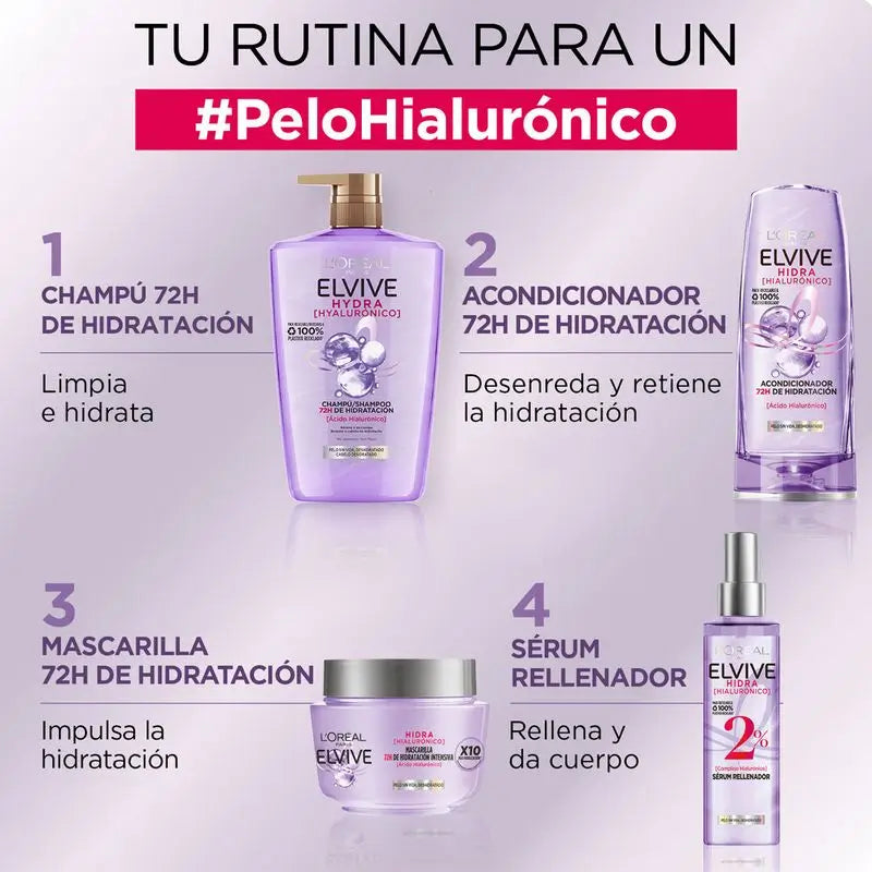 L'Oréal Paris Elvive Hydra Hyaluronic 72H Conditionneur Hydratant 300Ml