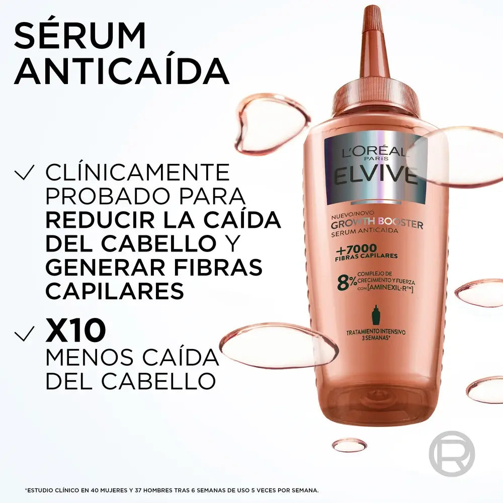 L'Oreal Paris Elvive Anti-Hair Loss Growth Booster Serum , 102 ml