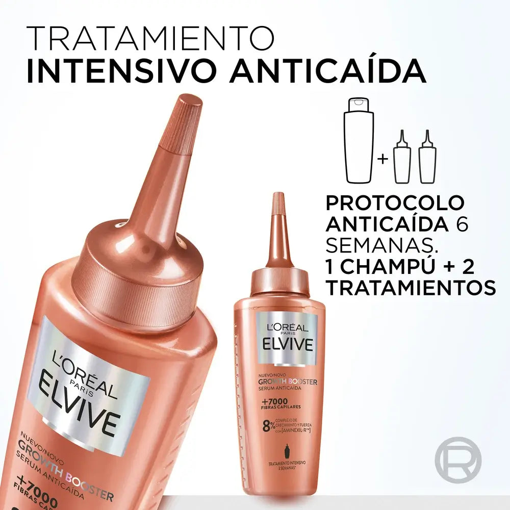 L'Oreal Paris Elvive Anti-Hair Loss Growth Booster Serum , 102 ml