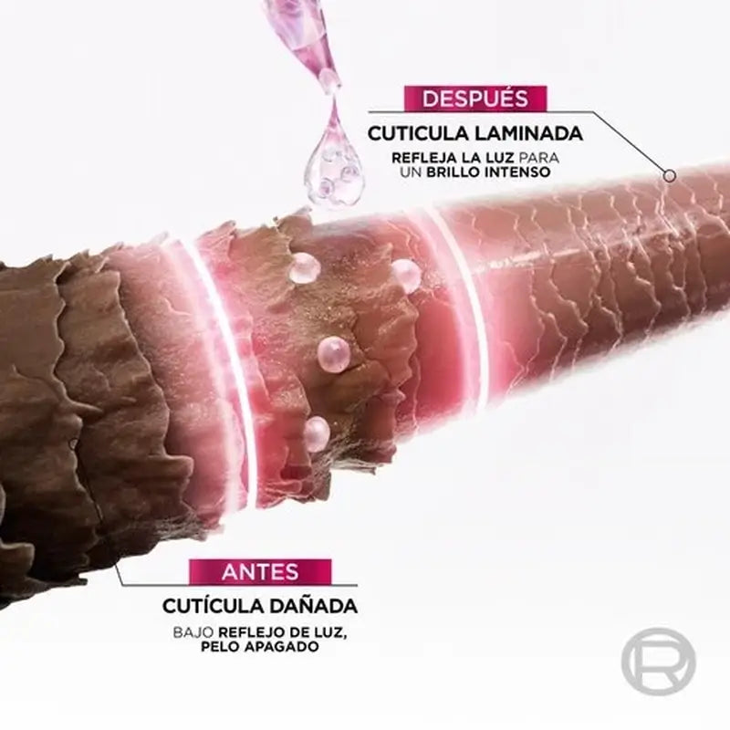 L'Oréal Paris Elvive Glycolic Gloss Serum avec acide glycolique Cheveux doux et brillants