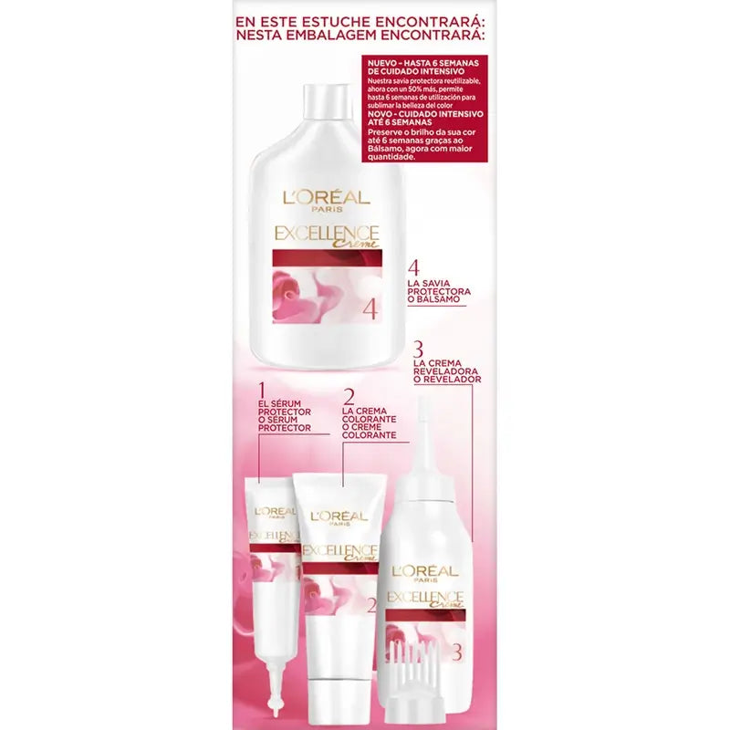 L'Oréal Paris Excellence Creme Permanent Hair Color - Shade 5.3 Praline Chocolate