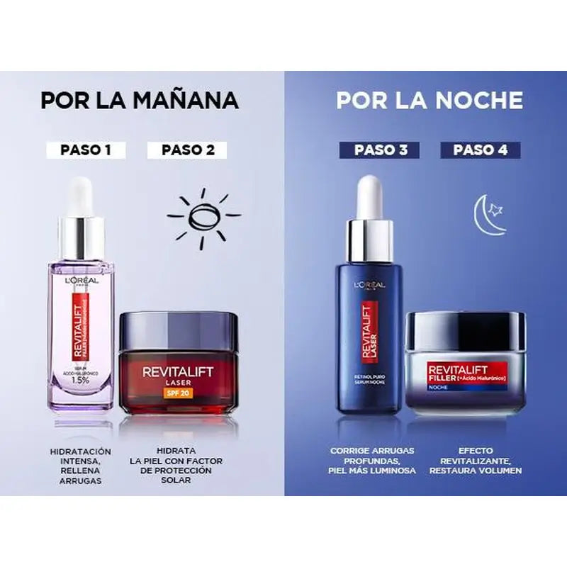 L'Oréal Paris Sérum anti-âge Revitalift Filler (+Acide Hyaluronique Pur) 50Ml