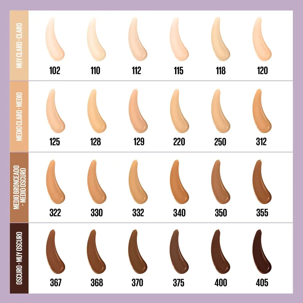 Maybelline Newyork M-Up Superstay Lumi Lumi Matte Foundation 126 , 35 ml
