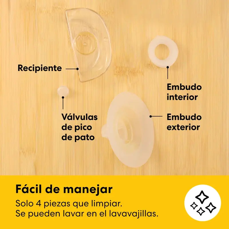 Tire-lait Medela Melody InBra