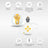 Tire-lait électrique mains libres Medela Simple Solo™