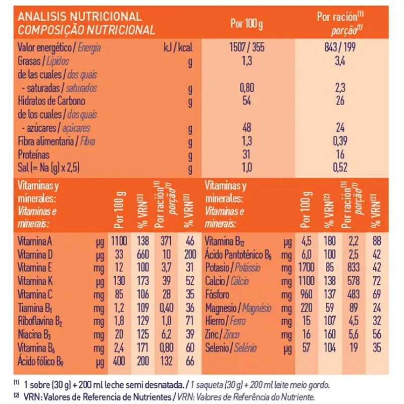 Meritene Force & Vitalité Café Décaféiné Format Economique, 30 sachets