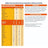 Meritene Strength & Vitality Shake goût fraise, 2 x 15 sachets 30 grammes