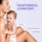 Mixa Panthenol Comfort Restorative Cream For Atopic Prone Skin 400Ml